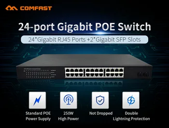 Comfast 26-port Gigabit חכם פו מתג 24 Gigabit POE+2 Gigabit SFP יציאת רשת, כוח 300W CF-SG1241P